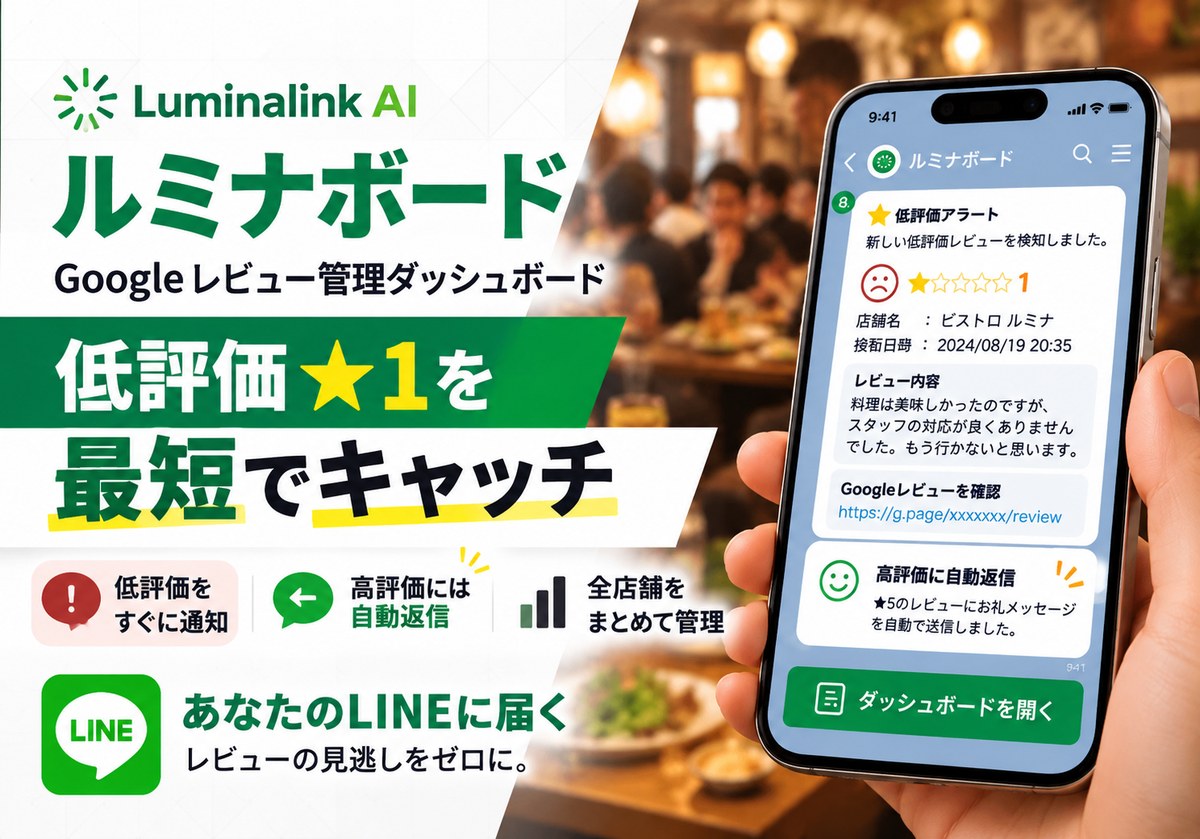 ルミナボード：Googleレビューの低評価★1を最短でキャッチ。LINEに通知が届く